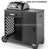 Teba TB-10 Barbekü Kapaklı Tekerlekli Tezgahlı Dolaplı Mangal